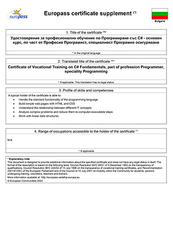 CPE Licenses