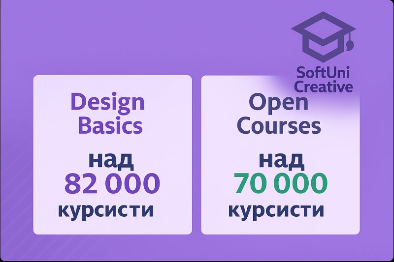SoftUniCreative-stats